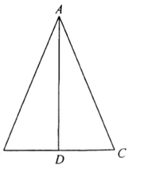 Question figure