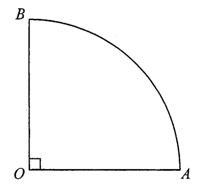 Question figure