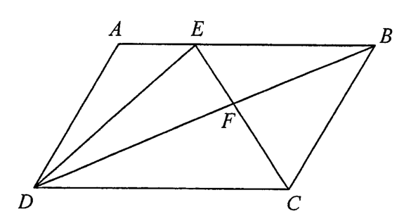 Question figure