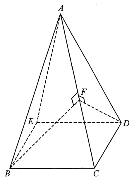 Question figure