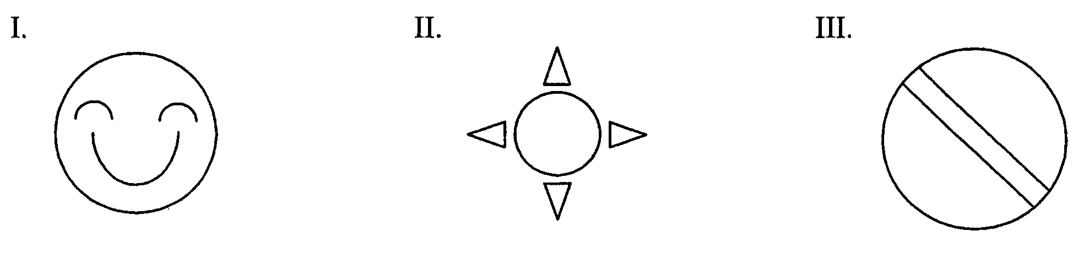 Question figure