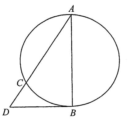 Question figure