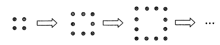 Question figure