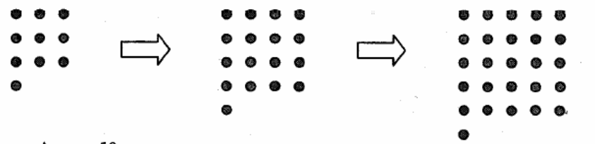 Question figure