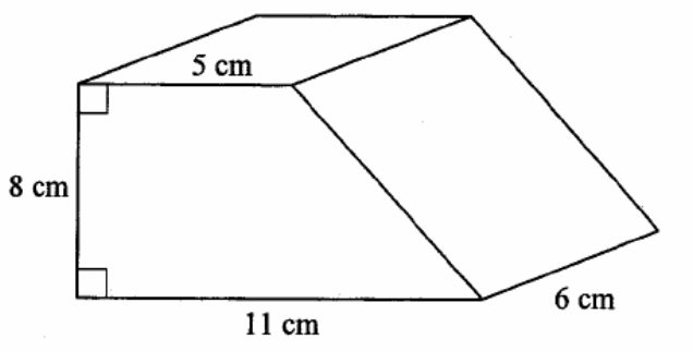 Question figure