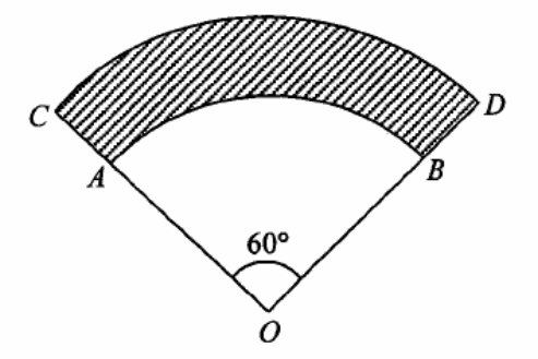 Question figure