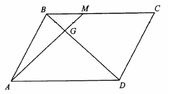 Question figure