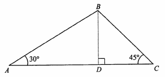 Question figure