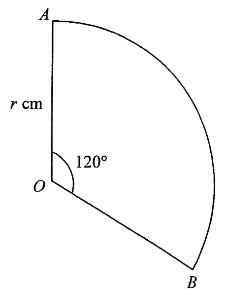 Question figure