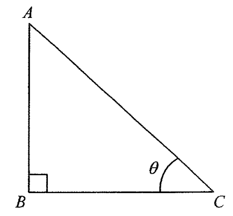 Question figure
