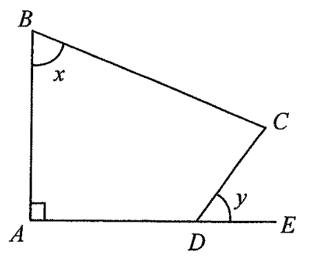 Question figure