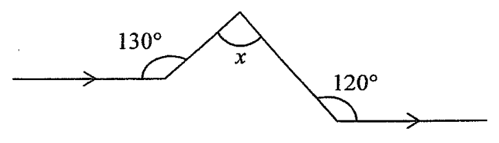 Question figure