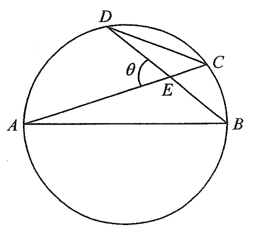 Question figure