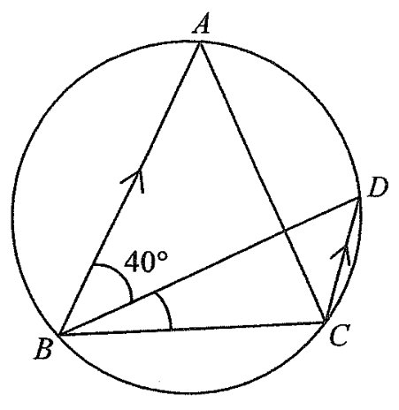 Question figure
