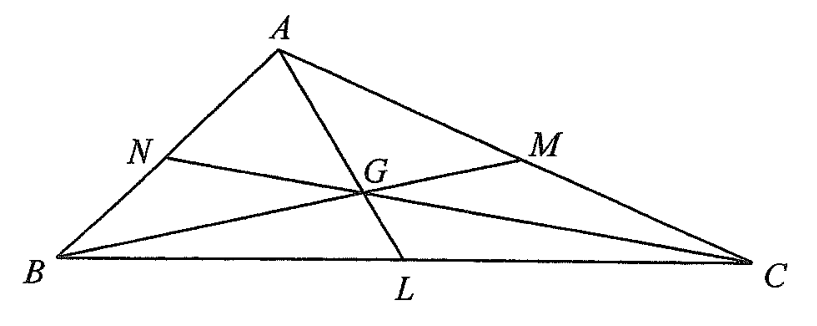 Question figure
