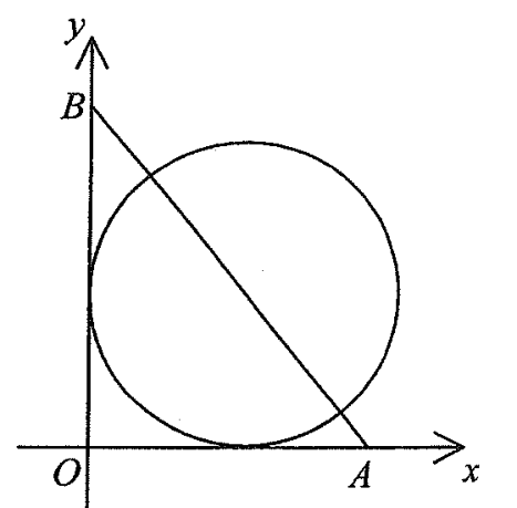 Question figure