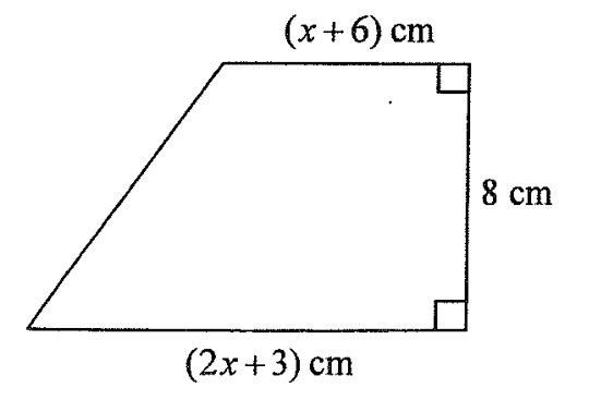 Question figure