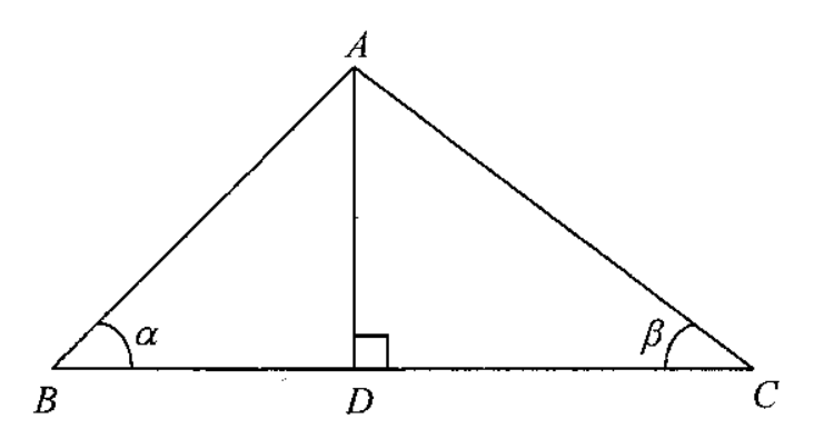 Question figure
