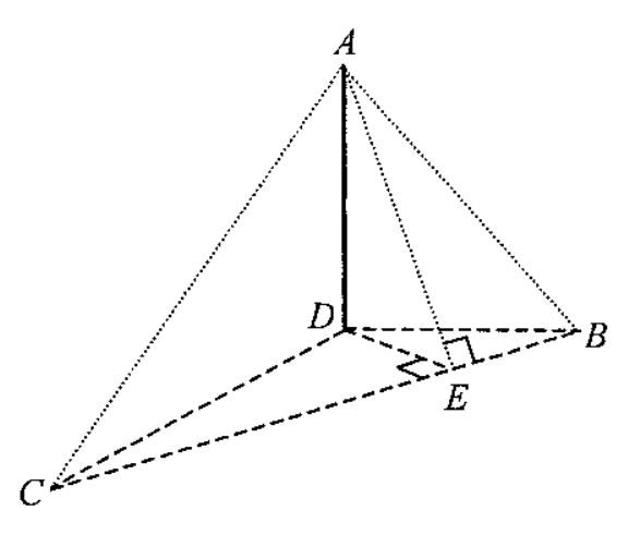 Question figure