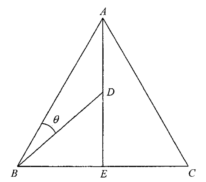 Question figure