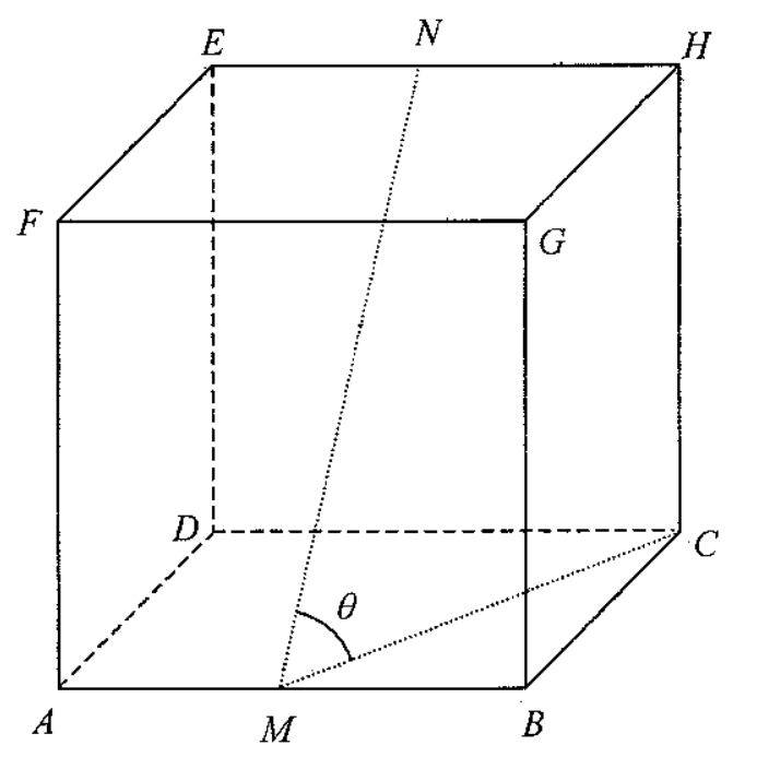 Question figure