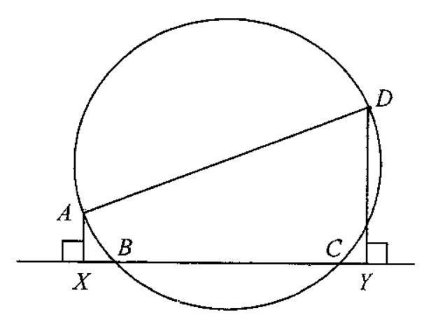 Question figure