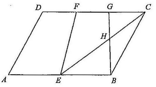 Question figure