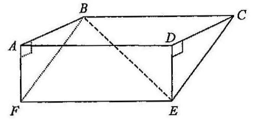 Question figure