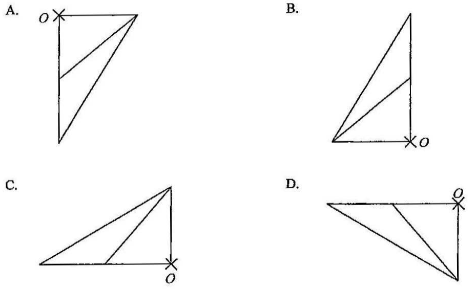 Question figure