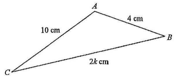 Question figure