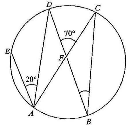 Question figure