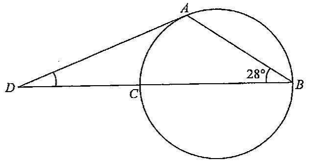 Question figure