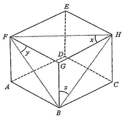Question figure