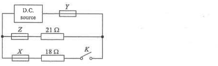 Circuit with D.C. source, fuse Y, fuse Z in series with a 21 ohm resistor, and fuse X in series with an 18 ohm resistor and switch K