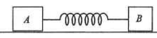 Blocks A and B on a horizontal table joined by a light spring