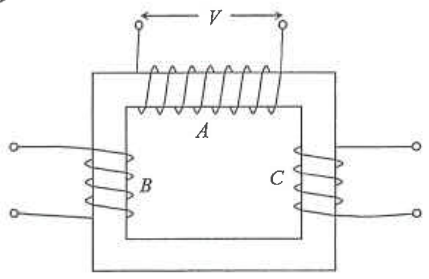Iron core with coil A on top and coils B and C on the sides