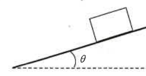Block resting on a rough plane inclined at angle theta to the horizontal