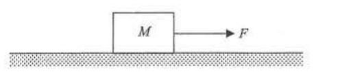 Block M on a rough horizontal surface pulled to the right by force F