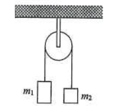 Masses m1 and m2 hung over a smooth pulley fixed to a ceiling