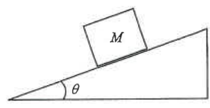 Block M at rest on a plane inclined at angle theta