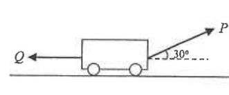 Trolley pulled by force P at 30 degrees above the horizontal to the right and force Q horizontally to the left