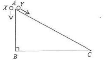 Right-angled triangle: ball X falls vertically from A to B, ball Y runs down the smooth slope AC