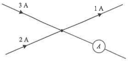Junction with 3 A and 2 A entering, 1 A leaving, and an ammeter A in the remaining wire