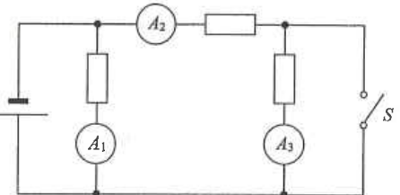 Circuit with ammeters A1, A2 and A3, two resistors, a battery and a switch S