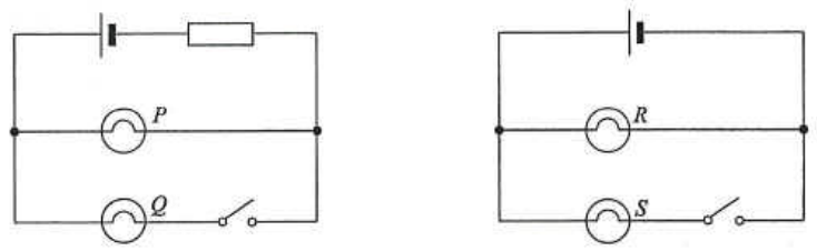 Two circuits: bulbs P and Q with a switch in series with Q, and bulbs R and S with a switch in series with S
