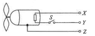 Electric fan with switch S and three wires X, Y and Z leading to terminals
