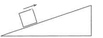 Block given an initial velocity up a smooth inclined plane
