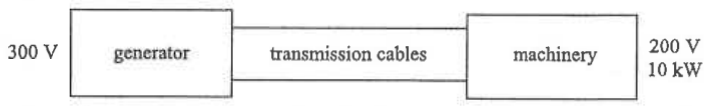Block diagram: 300 V generator, transmission cables, machinery rated 200 V 10 kW