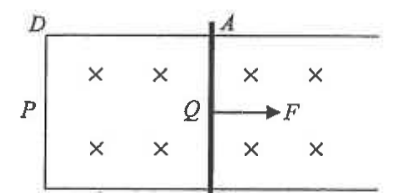 Copper rod AB on two parallel wires in a magnetic field into the paper, pulled by force F to the right