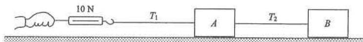 Hand pulling with a 10 N spring balance, string T1 to block A, string T2 to block B on a smooth surface